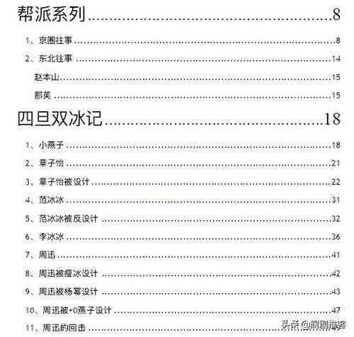 娱乐圈421页吃瓜文档,揭秘明星幕后真相与秘闻