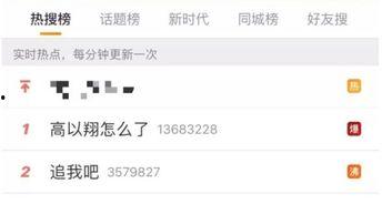 娱乐吃瓜博主靠什么赚钱,如何凭借热点话题轻松赚钱