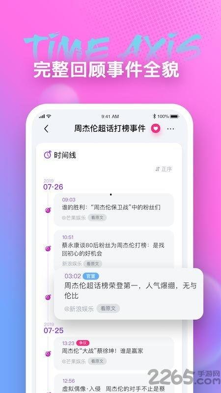 每天分享娱乐吃瓜的软件,揭秘热门软件分享最新娱乐圈动态